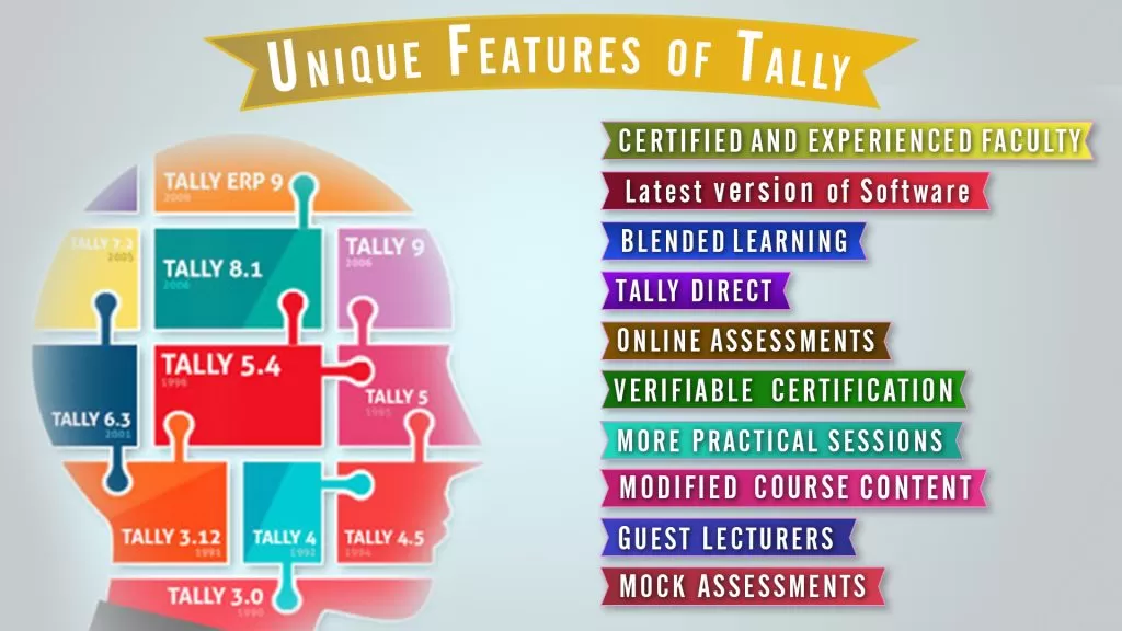 Tally Training Course in Chandigarh