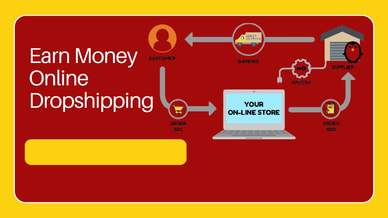 Earn Money Online Dropshipping Build an E-commerce Empire Online